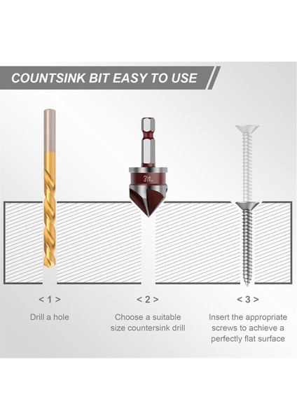 Parça Havşa Matkap Ucu Seti, 82 Derece Hss Havşa Matkap Ucu (Yurt Dışından) fırsatları