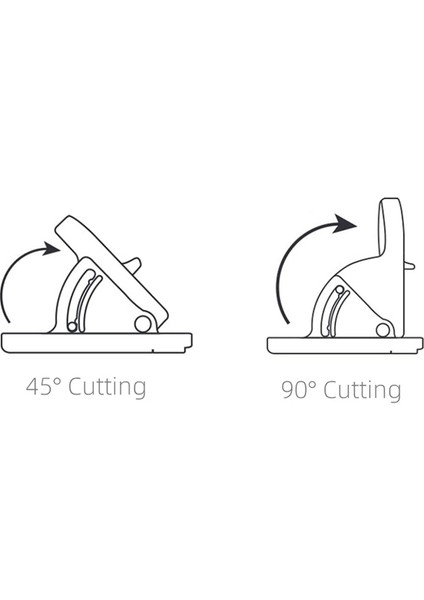 45 ve 90 Derece Eğimli Mat Kesici Sanat Resim Çerçevesi Köpük Levha Karton Için Eğimli Kesme Aleti 1 Adet (Yurt Dışından) fiyatları