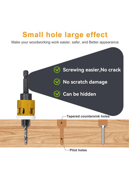 Adet Düşük Sürtünmeli Derinlik Durduruculu Havşa Matkap Ucu Seti, 10 Adet Yedek Hss Matkap Ucu, Ayarlanabilir Derinlik Durdurucu (Yurt Dışından) fırsatları