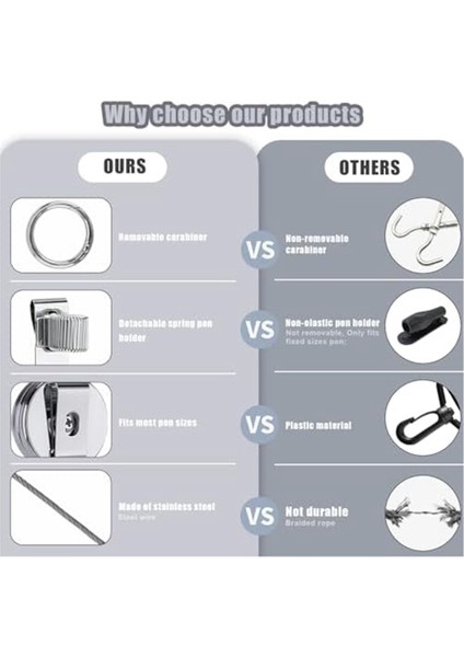 Hemşireler, Öğretmenler, Garsonlar Için 2 Adet Geri Çekilebilir Kalemlik, Rozet Makarası, Kalem Klipsi, Kemer Klipsi ve Anahtarlık (Yurt Dışından) fiyatları