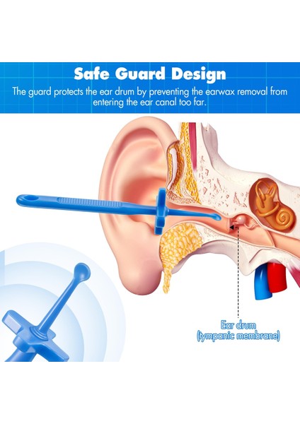 4 Parça Kulak Kiri Temizleme Aleti, Güvenli Koruyuculu Kulak Kiri Temizleme Kiti (Yurt Dışından) fırsatları
