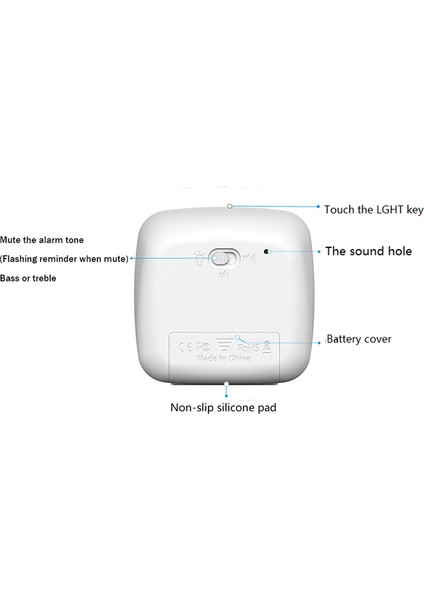 60 Dakikalık Zamanlayıcı, Sınıf Zamanlayıcısı, Çocuklar ve Yetişkinler Için Geri Sayım Zamanlayıcısı, Siyah Öğretim Için Zaman Yönetimi Aracı (Yurt Dışından) fırsatları
