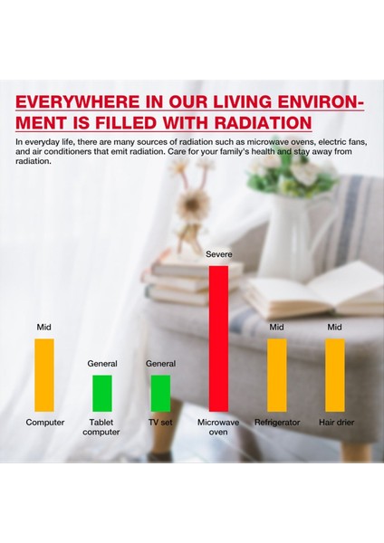 Habotest HT627 Emf Ölçer Elektromanyetik Alan Radyasyon Dedektörü (Yurt Dışından) indirimleri