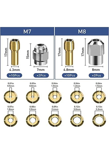 Matkap Mandren Pens Seti, 28 Parça Mandren Pens Seti (1/32 - 1/8 Inç) (Yurt Dışından) fiyatları
