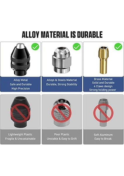 Matkap Mandren Pens Seti, 28 Parça Mandren Pens Seti (1/32 - 1/8 Inç) (Yurt Dışından) indirimleri