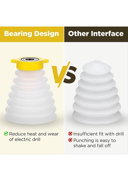 Elektrikli Çekiç Için Elektrikli Matkap Toz Kapağı (Yurt Dışından) modelleri