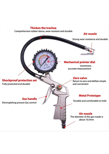 Araba, Motosiklet, Suv ve Şişirme Pompaları Için Lastik Basınç Ölçer (Yurt Dışından) indirimleri