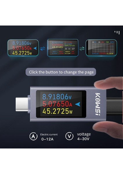 Kowsı Güç Ölçer Tip-C Test Cihazı Güç Ölçer Dedektörü (Yurt Dışından) modelleri