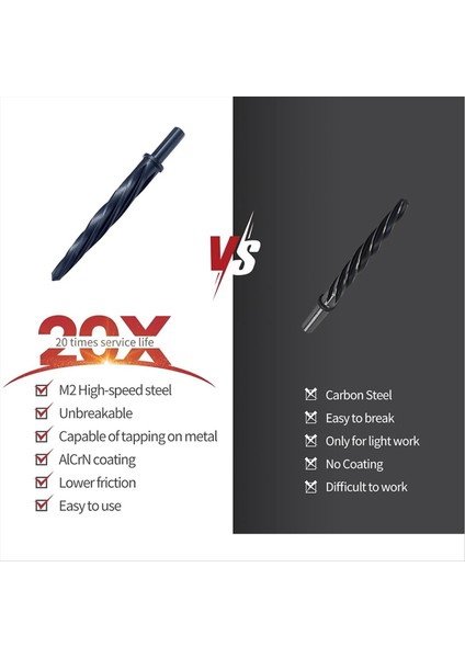 5/8 Inç Alcrn Kaplamalı Inşaat Raybası Matkap Ucu, M2 Hss Rayba (Yurt Dışından) fırsatları