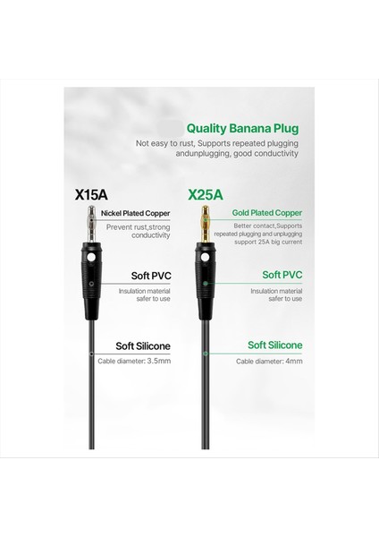 X25A Fiş - Timsah Klips Test Kablosu ve Iletişim Kablosu (Yurt Dışından) fiyatları