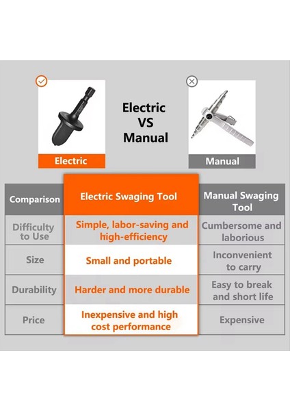 Bakır Boru Genişletme Seti Bakır Boru Genişletme Yumuşak Bakır Boru Aleti (Yurt Dışından) indirimleri