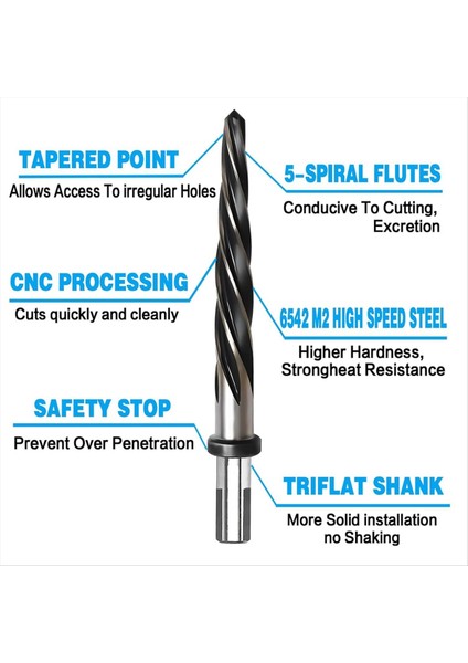 Köprü Inşaatı Rayba Matkap Ucu, M2 Hss Konik Aynalı Rayba (Yurt Dışından) modelleri