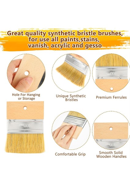 Fırça Ev Dekorasyonu 5 Inç Akrilik Karıştırma Fırçaları Araçları Reçine Boya Fırçası Setleri Ağda Yağı Mobilya Kendin Yap Sanat El Sanatları (Yurt Dışından) fırsatları