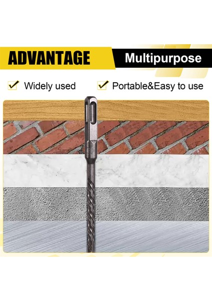 Adet Beton 6-12MM Uçlu Çapraz Kesici Başlıklı Çift Burgu Çekiç Ucu (Yurt Dışından) indirimleri