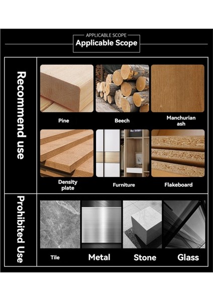 55 mm Ahşap Işleme Menteşe Delme Matkap Ucu, Ahşap/plastik/kontrplak Delme Aletleri Için Kendiliğinden Merkezlenen Delik Testeresi (Yurt Dışından) fırsatları