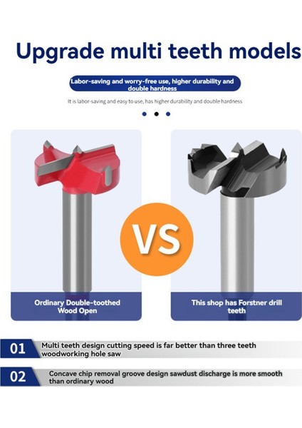 55 mm Ahşap Işleme Menteşe Delme Matkap Ucu, Ahşap/plastik/kontrplak Delme Aletleri Için Kendiliğinden Merkezlenen Delik Testeresi (Yurt Dışından) indirimleri