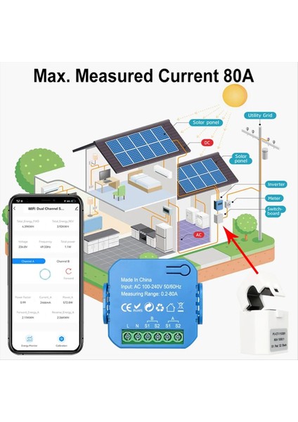 Tuya Akıllı Zigbee Enerji Ölçer Çift Yönlü (1ct) (Yurt Dışından) fırsatları