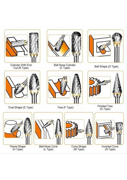 20 Adet 1/8 Inç Şaftlı Karbür Freze Seti, Tungsten Karbür Kalıp Taşlama Uçları (Yurt Dışından) fiyatları