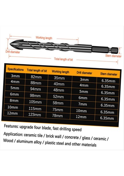 7 Adet Altıgen Şaftlı Matkap Uçları Yakacak Odun El Matkabı Konik Matkap Ucu (Yurt Dışından) modelleri