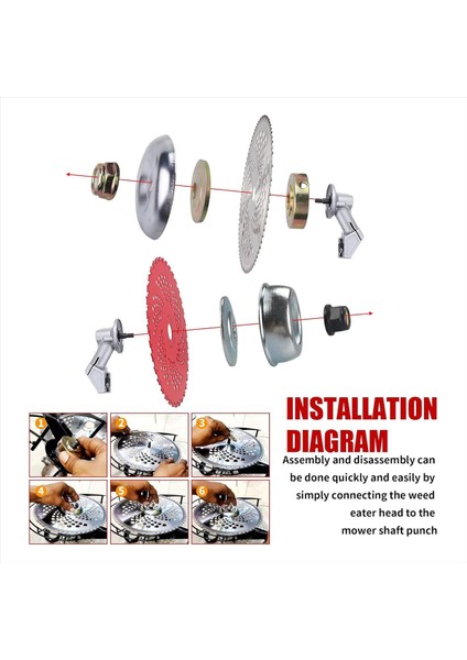 Çalılık Kesme Makinesi Bıçakları Adaptör Kitli Karbür Uçlu Bıçaklar (Yurt Dışından) modelleri