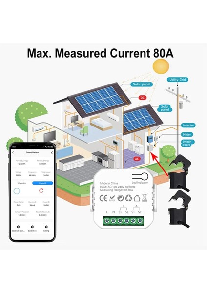 Tuya Wifi Metre Dijital Enerji Ölçer 80A Akım Trafosu 2ct (Yurt Dışından) fiyatları