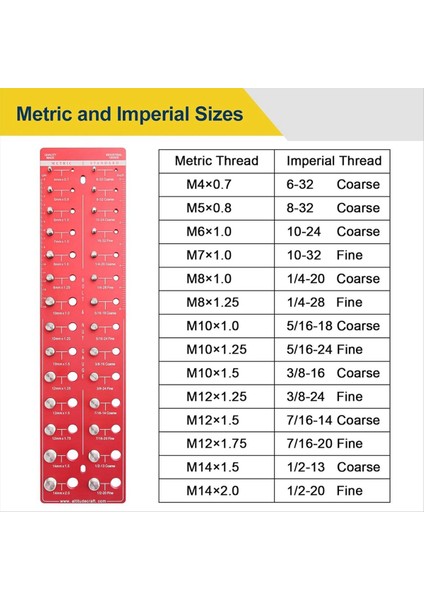 Diş Kontrol Cihazı, Somun ve Cıvata Diş Kontrol Cihazı (Yurt Dışından) fırsatları
