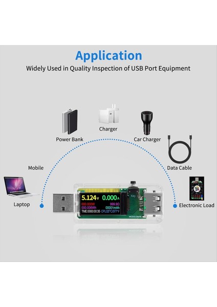 USB Test Cihazı USB Güç Ölçer Dedektörü (Yurt Dışından) fiyatları