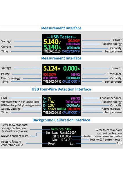 USB Test Cihazı USB Güç Ölçer Dedektörü (Yurt Dışından) modelleri