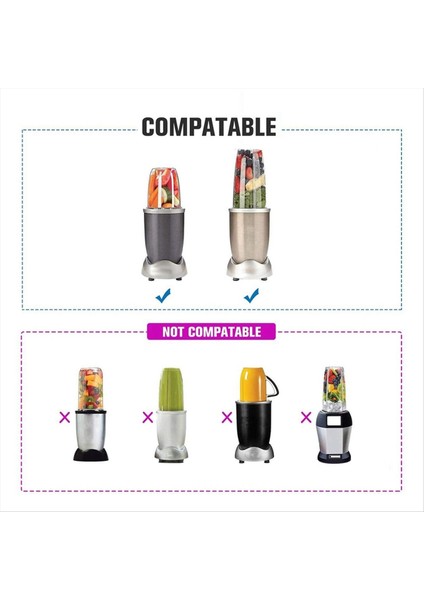 10 Adet Meyve Sıkacağı Sızdırmazlık Halkası O-Ring Gıda Sınıfı Silikon Conta (Yurt Dışından) modelleri