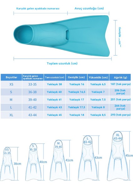 Açık Hava Profesyonel Tpr Yüzme ve Şnorkelli Yüzme Paletleri, Kauçuk Dalış Eğitim Paletleri (Yurt Dışından) fiyatları