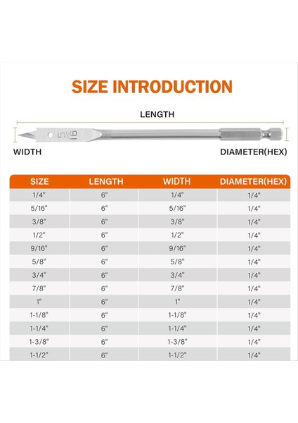 13X Kürek Matkap Ucu Setleri, Alaşımlı Çelik Kürek Düz Uç (Yurt Dışından) fiyatları