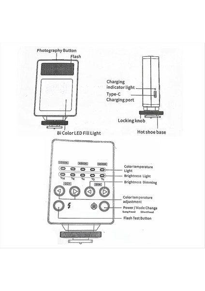 Mini 2&#39 Si 1 Arada LED Dolgu Işığı + Çoğu Kamera Için Speedlite Çift Renkli Ayarlanabilir 2500-6500K (Yurt Dışından) fırsatları