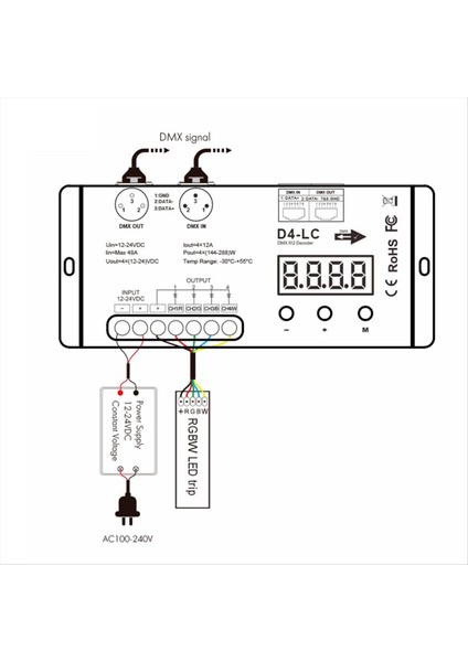 Güç DMX512 LED Denetleyici 4ch 12A/CH DMX512 Dekoder Dimmer Sürücüsü DC12V-24V Max 1152 W LED Rgbw Şerit Veya Işık Için (Yurt Dışından) indirimleri