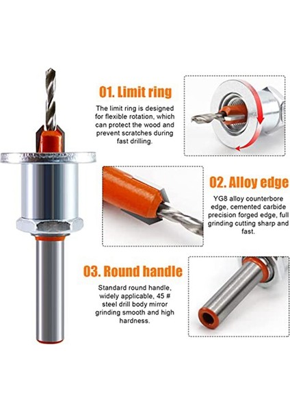 Plastik Delme Için Derinlik Durduruculu 2'li Paket 8 mm Metal Havşa Başlığı (Yurt Dışından) fırsatları