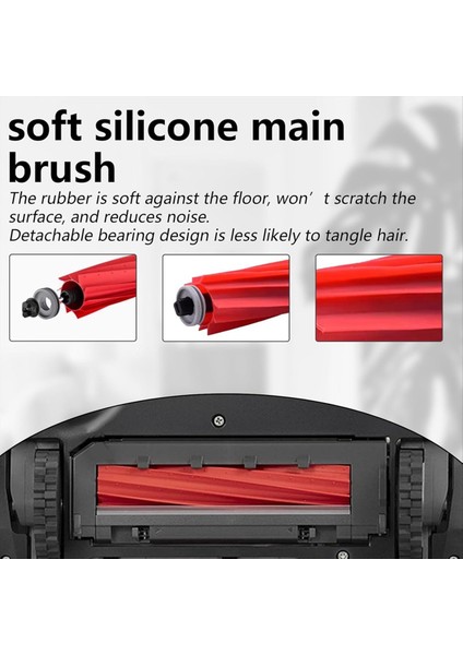 Roborock Qv 35A Qr 798 Için Aksesuar Seti (Yurt Dışından) modelleri