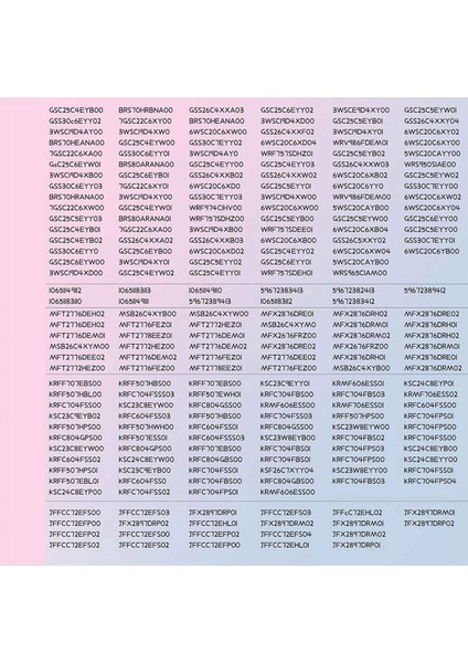 2x W10695459 W10843353 W11683243 Buzdolabı LED Işık Modülü Düzeneği Değiştirir W10660728 W10279030 W11205083 (Yurt Dışından) fırsatları