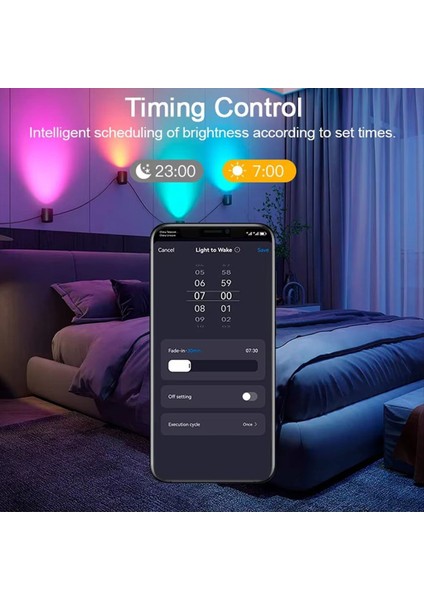 Wıfı Rgb + Cw LED Denetleyici Akıllı Telefon Uygulaması 433 M Uzaktan Kumanda 34 Sahne Modu Şeritler Modülleri Kutuları Için Müzik Senkronizasyon Zamanlaması (Yurt Dışından) indirimleri