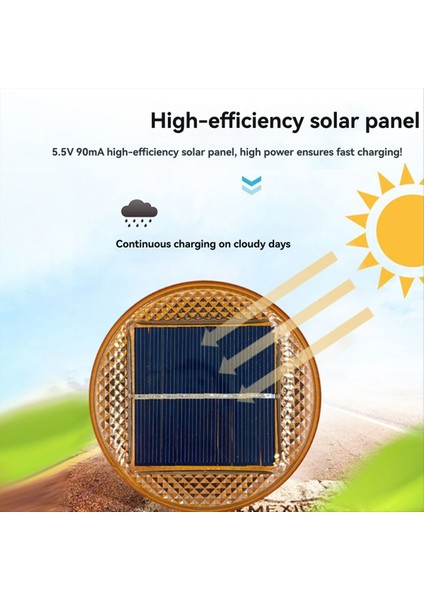 Güneş Uyarısı Işık Acil Durum Yanıp Sönen Uyarı Su Geçirmez Manyetik Işıklar Gece Güvenlik Uyarısı Yanıp Sönen Işıklar A (Yurt Dışından) fiyatları