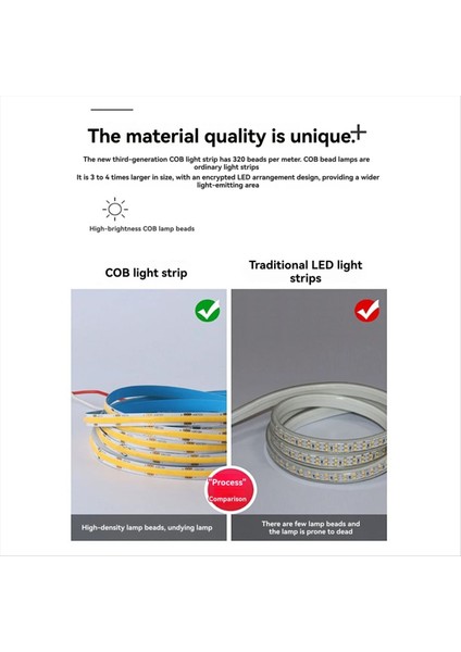 5V Cob USB LED LED Işıkları Tv Arka Plan Aydınlatma Diyot Bant Ev Dekoru LED Işık Lambası Ev Mutfak Dolabı 4 Metre (Yurt Dışından) indirimleri