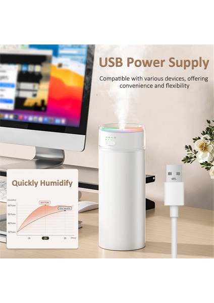 Taşınabilir Nemlendirici 500ML Serin Mist Nemlendiriciler Yatak Odası Araba Seyahat Ofis Hava Nemlendiricileri Renk Değiştiren Işık ile (Yurt Dışından) modelleri