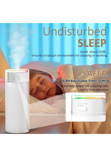 Taşınabilir Nemlendirici 500ML Serin Mist Nemlendiriciler Yatak Odası Araba Seyahat Ofis Hava Nemlendiricileri Renk Değiştiren Işık ile (Yurt Dışından) fırsatları