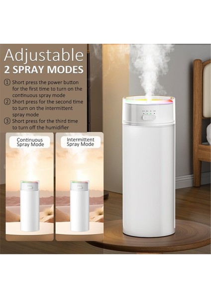 Taşınabilir Nemlendirici 500ML Serin Mist Nemlendiriciler Yatak Odası Araba Seyahat Ofis Hava Nemlendiricileri Renk Değiştiren Işık ile (Yurt Dışından) indirimleri