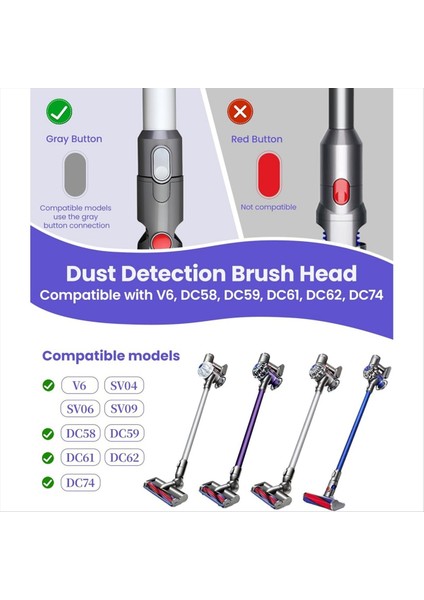 Dyson V6 DC58 DC59 DC61 DC62 DC74 Için Toz Algılama Yedek Fırça Başlığı - LED Yeşil Işık Zemin ve Halı Aparatı (Yurt Dışından) fiyatları