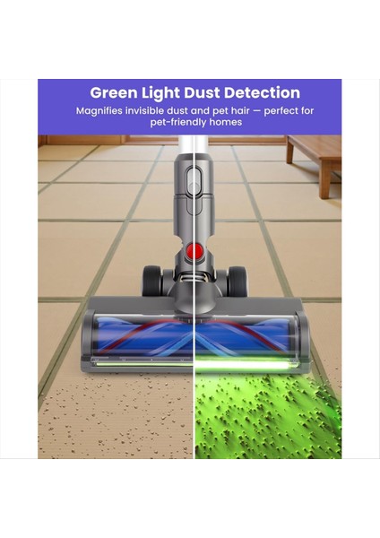 Dyson V6 DC58 DC59 DC61 DC62 DC74 Için Toz Algılama Yedek Fırça Başlığı - LED Yeşil Işık Zemin ve Halı Aparatı (Yurt Dışından) fırsatları