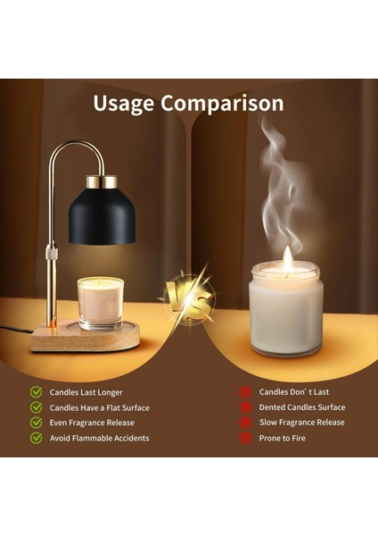Dimmer, Ev Dekorasyonu ile Daha Sıcak Lamba, Jar Mumlar Için Balmumu Eriyik, 2 Ampul ile Ayarlanabilir Lik (Yurt Dışından) indirimleri