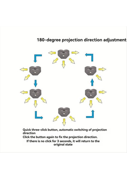 Çok Renkli Rgb Çok Fonksiyonlu Atmosfer Hafif Araç Iç Aydınlatma Lambası Konsollar Için USB Bağlantı Noktası (Yurt Dışından) fırsatları