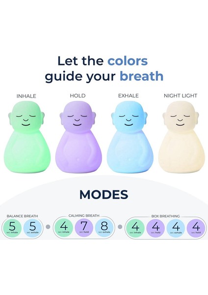 2x Nefes Buda Rehberli Meditasyon Görsel Aracı Nefesinizi Yavaşlatın Stres Anksiyete Giderici Için Zihninizi Sakinleştirin (Yurt Dışından) fırsatları