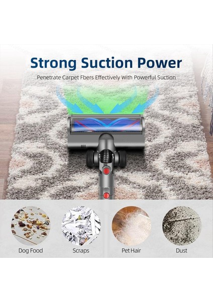 Dyson Kafa Yedek Parçaları Için V12/10 Halılar Için Yeşil LED Işık ile Ince Dijital Ince Temizleme Kafasını Algılayın (Yurt Dışından) indirimleri