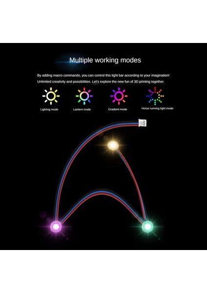 Voron 2 4 Stealthburner Teflon Aşınmaya Dayanıklı Kablo 3D Yazıcı Aksesuarları Için Sıcak Uçlu Rgbw Işık Şeridi (Yurt Dışından) fiyatları