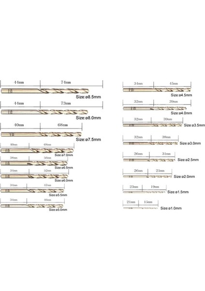 19 Parçalı Kobalt Matkap Ucu Seti 1,0-10 mm M35 Karbür Matkap Uçları (Yurt Dışından) indirimleri